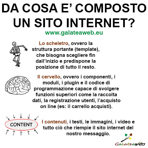 blogdigalatea dicosaecompostounsito