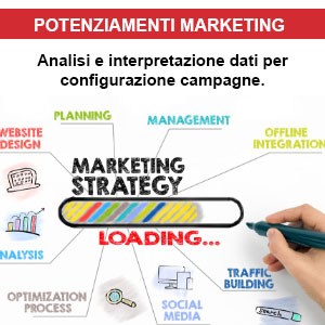 marketing