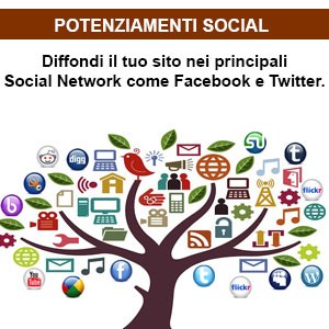 social
